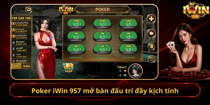 Poker iWin 957 mở bàn đấu trí đầy kịch tính
